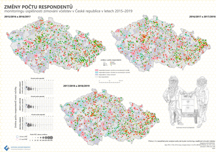 Změna počtu respondentů studie monitoringu úspěšnosti zimování včelstev v České republice v ročnících 2015-2019