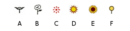 ot2