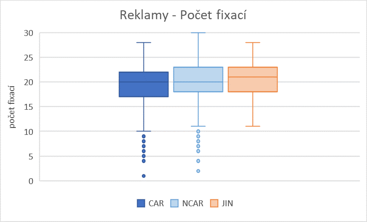 reklamy