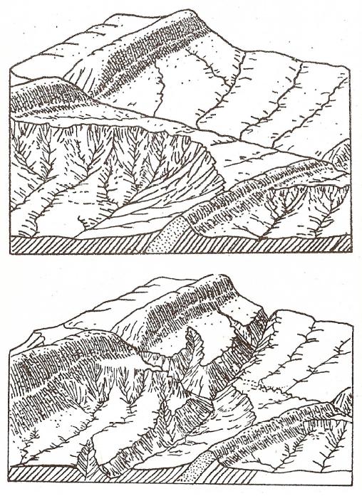teorie_piratstvi Boj o rozvodí a říční pirátství zpětnou erozí (zdroj: M. LUKNIŠ, 1954).