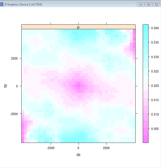 variogram.png, 24kB