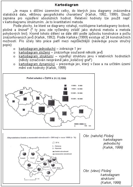 Kartodiagram