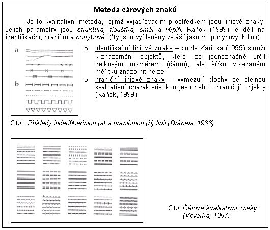 M. čárových znaků