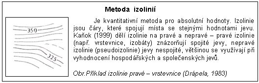 M. izolinií
