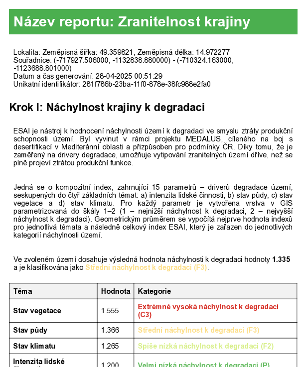 Náhled na georeport
