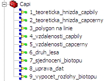 Obr. 1.: Toolbox Capi