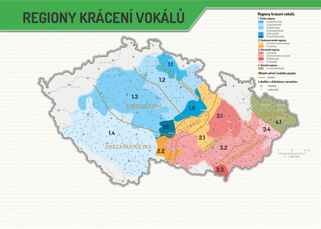 regionalizace