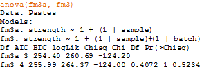 anova.png, 24kB