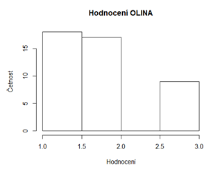 olina1.png, 24kB