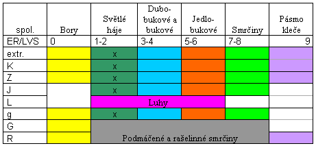 obr1
