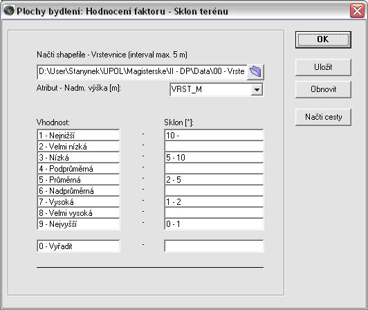 Formulář hodnocení faktorů 1