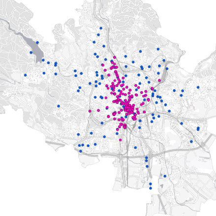 Bikesharing