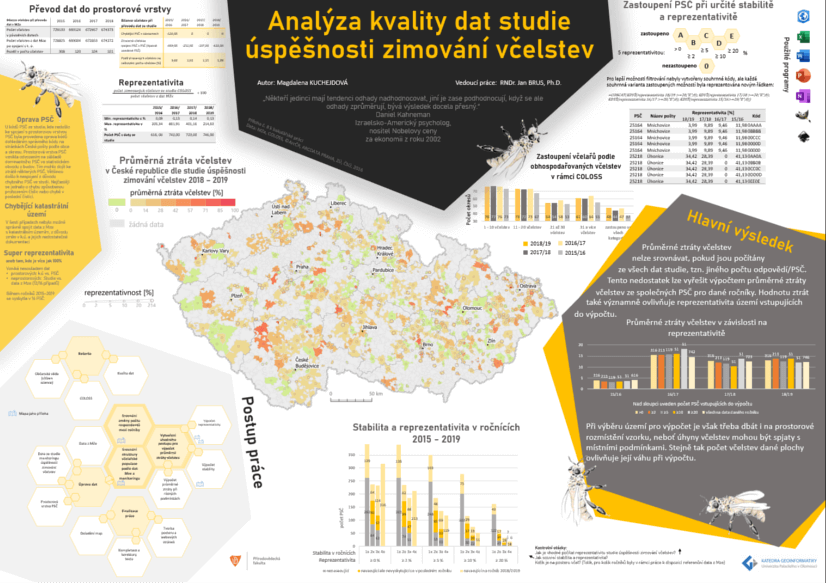Poster k bakalářské práci Analýza kvality dat studie monitoringu zimování včelstev