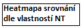 Heatmapa dle nahodilé těžby