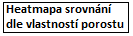 Heatmapa dle porostu