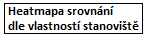 Heatmapa dle stanoviště