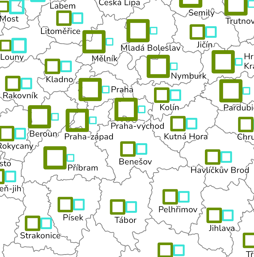 Složený geometrický kartodiagram