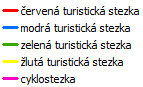 Legenda ke stezkám