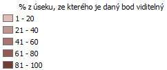 Legenda k rastrům