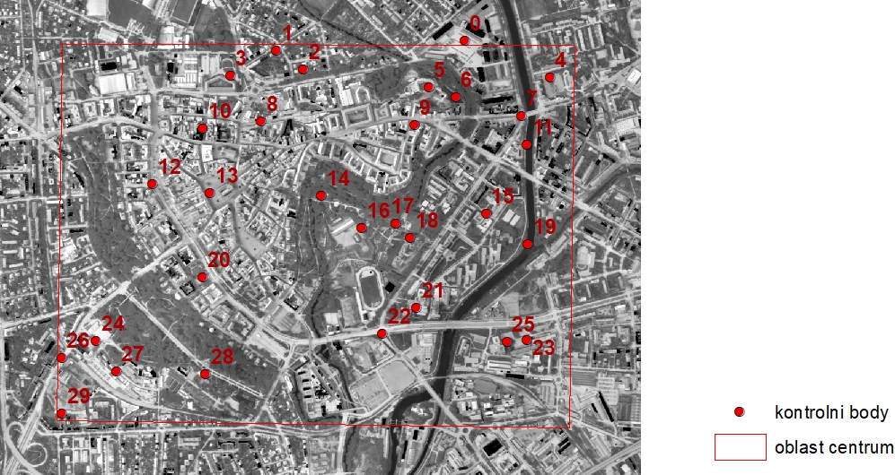 kontrolni body