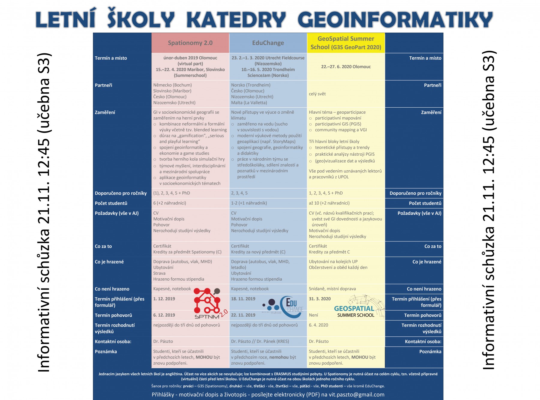 Letní školy katedry geoinformatiky Letní školy katedry geoinformatiky